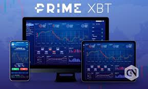 Comprehensive Covesting Review PrimeXBT Is It Worth Your Investment